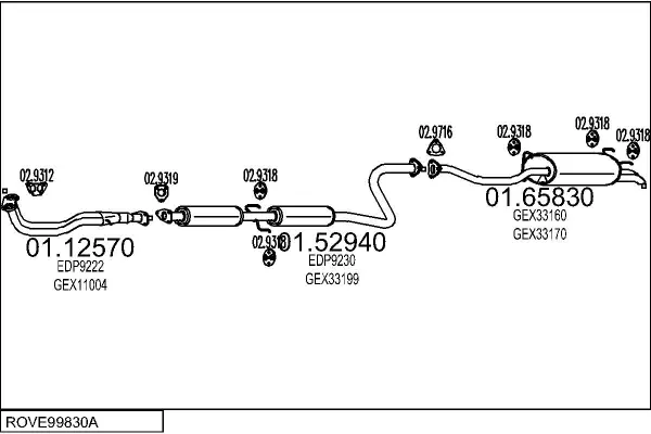 Изпускателна система MTS                 