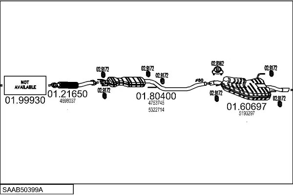 Изпускателна система MTS                 