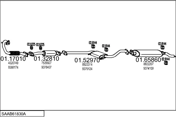 Изпускателна система MTS                 