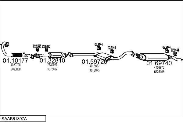 Изпускателна система MTS                 