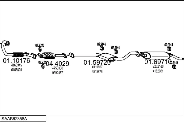 Изпускателна система MTS                 