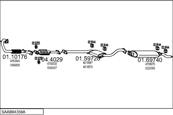 Изпускателна система MTS                 
