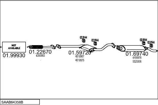 Изпускателна система MTS                 