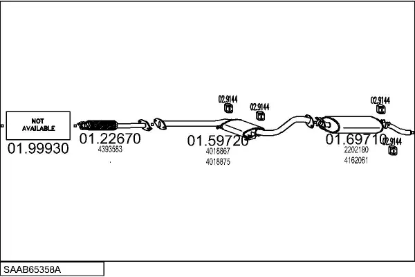 Изпускателна система MTS                 