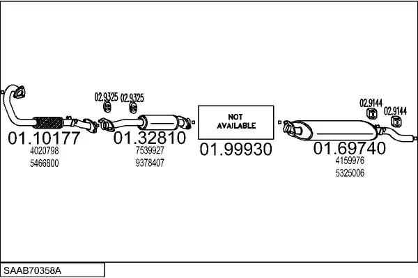 Изпускателна система MTS                 