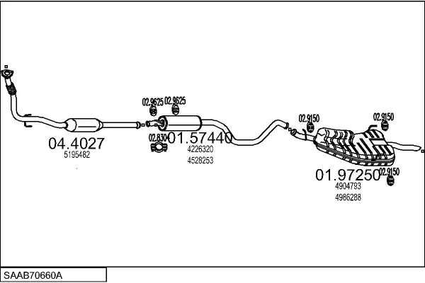 Изпускателна система MTS                 