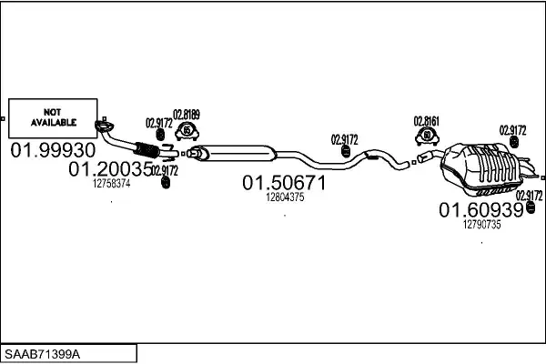 Изпускателна система MTS                 