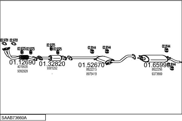 Изпускателна система MTS                 