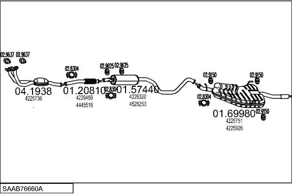 Изпускателна система MTS                 