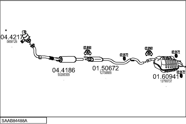 Изпускателна система MTS                 
