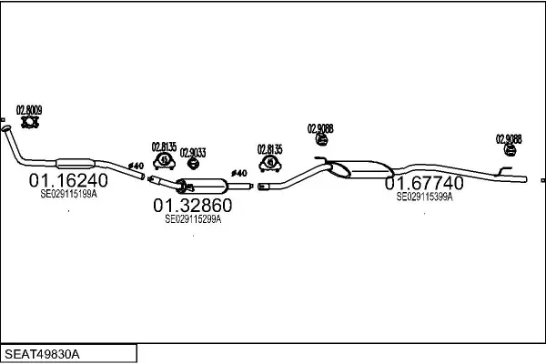 Изпускателна система MTS                 