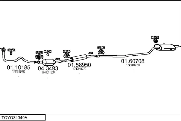 Изпускателна система MTS                 
