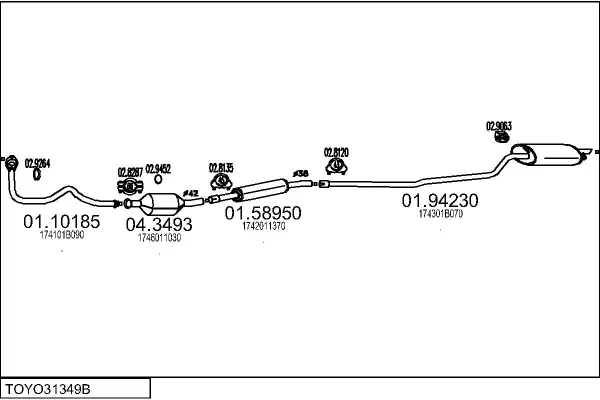 Изпускателна система MTS                 