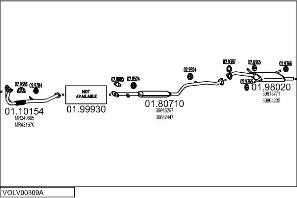 Изпускателна система MTS                 