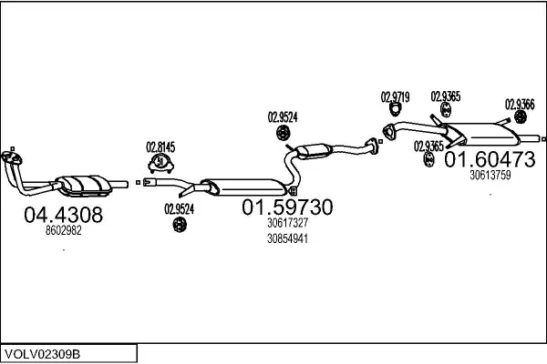 Изпускателна система MTS                 