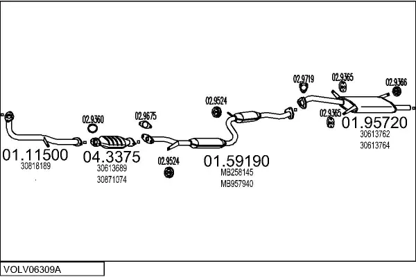 Изпускателна система MTS                 