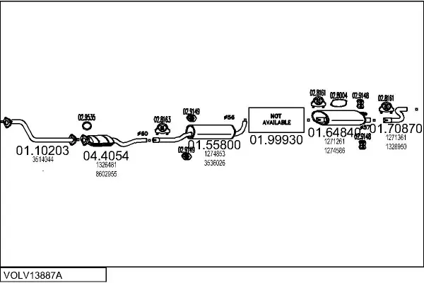 Изпускателна система MTS                 