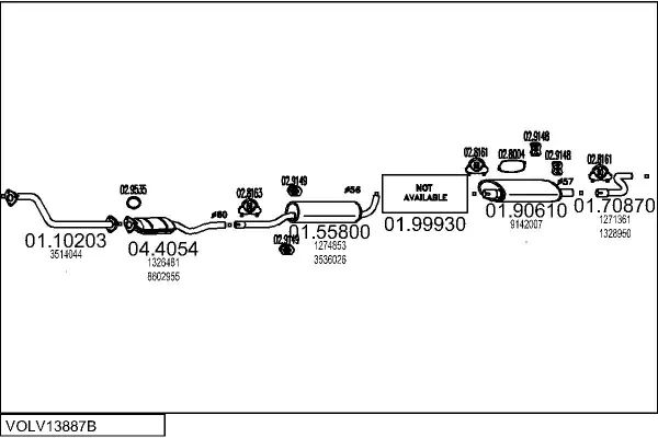 Изпускателна система MTS                 