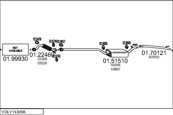 Изпускателна система MTS                 