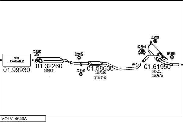 Изпускателна система MTS                 