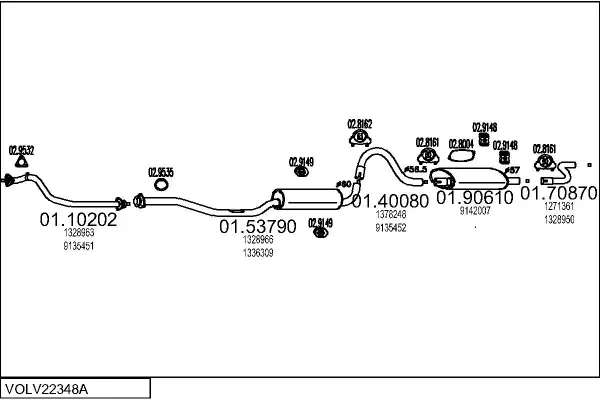 Изпускателна система MTS                 