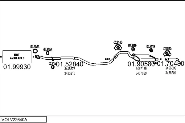 Изпускателна система MTS                 