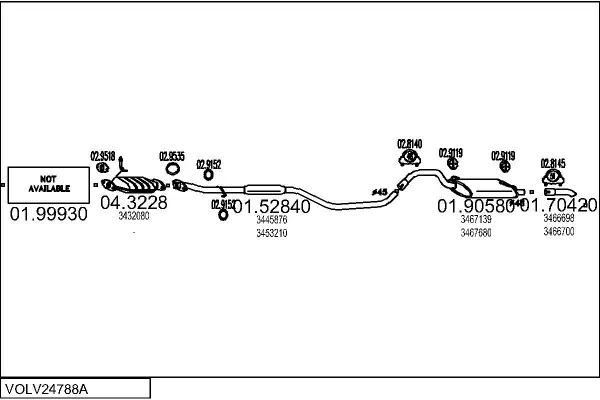 Изпускателна система MTS                 