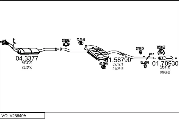 Изпускателна система MTS                 