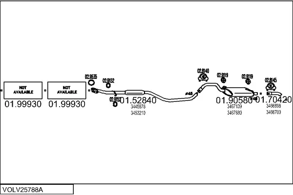 Изпускателна система MTS                 