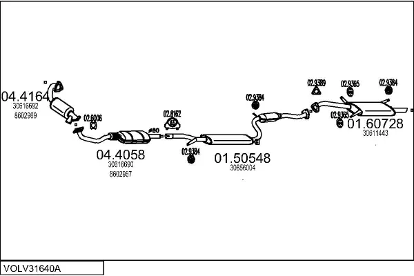 Изпускателна система MTS                 