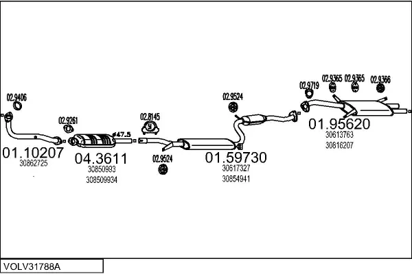 Изпускателна система MTS                 
