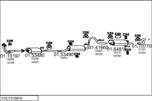 Изпускателна система MTS                 