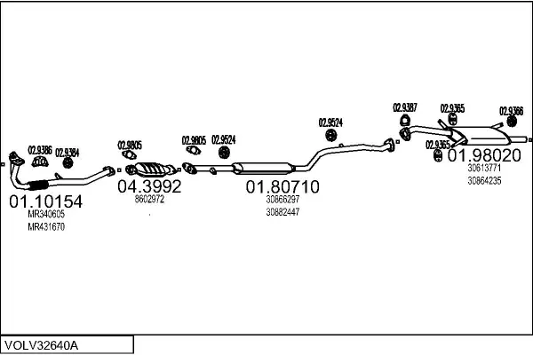 Изпускателна система MTS                 