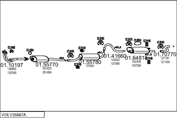 Изпускателна система MTS                 