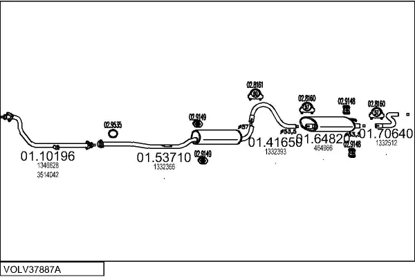 Изпускателна система MTS                 