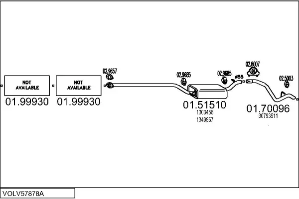 Изпускателна система MTS                 