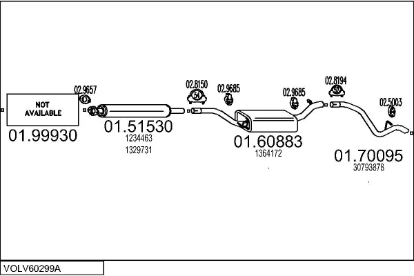 Изпускателна система MTS                 