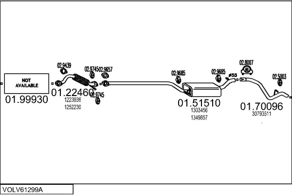 Изпускателна система MTS                 