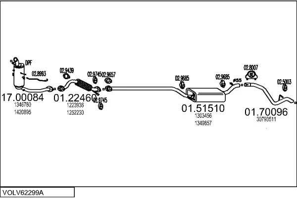Изпускателна система MTS                 