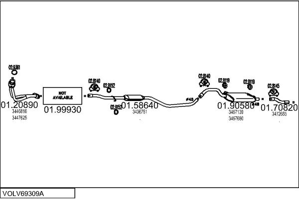 Изпускателна система MTS                 
