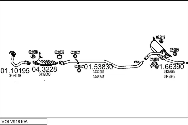 Изпускателна система MTS                 