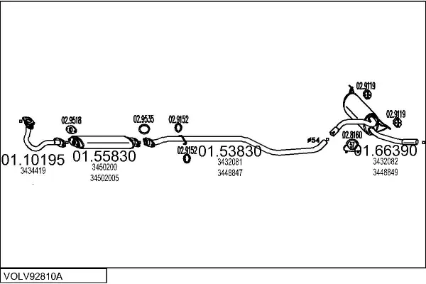 Изпускателна система MTS                 