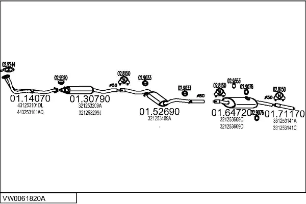 Изпускателна система MTS                 