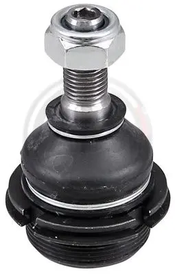 Шарнири A.B.S.              