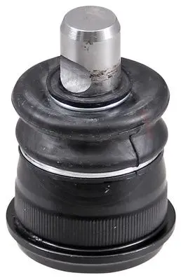 Шарнири A.B.S.              