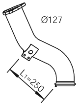 2815741prod