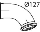 2815745prod