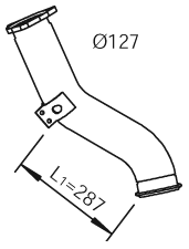 2815759prod