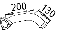 2820531prod