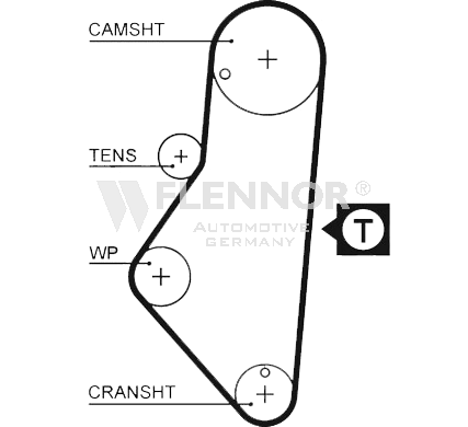 Ангренажен ремък FLENNOR             